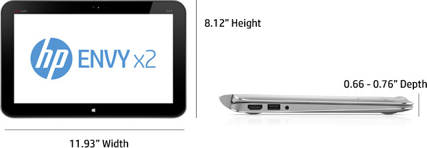 ENVY x2 8.12-in Height. 11.93-in Width. 0.66 to 0.76-in Depth.
